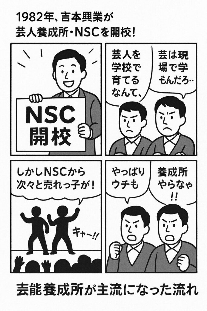 俳優芸能養成所おすすめ