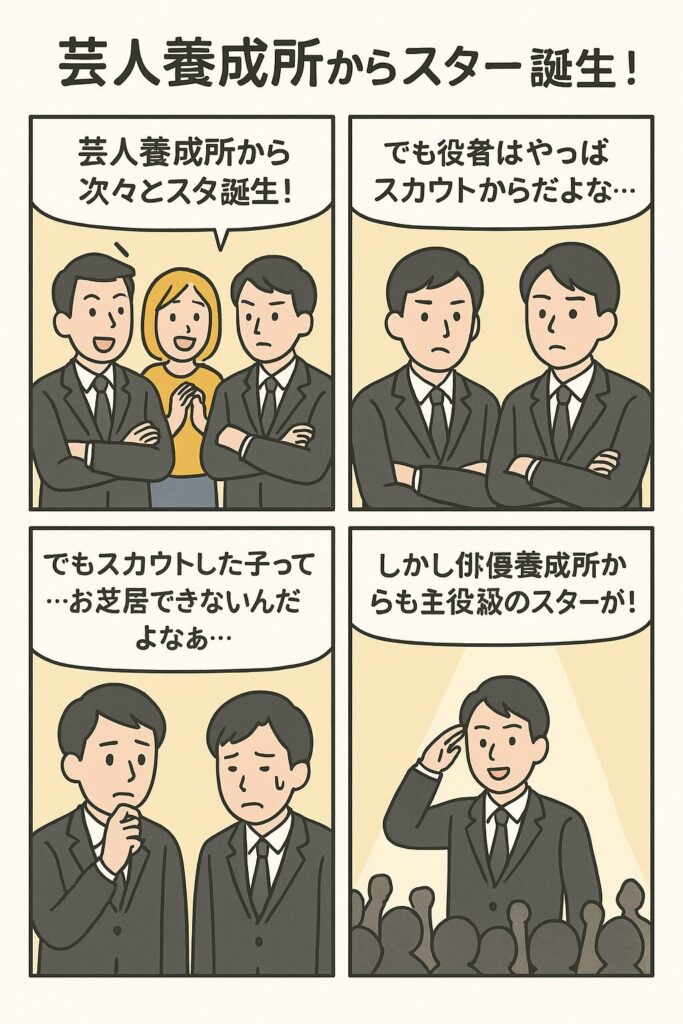 俳優養成所　おすすめ