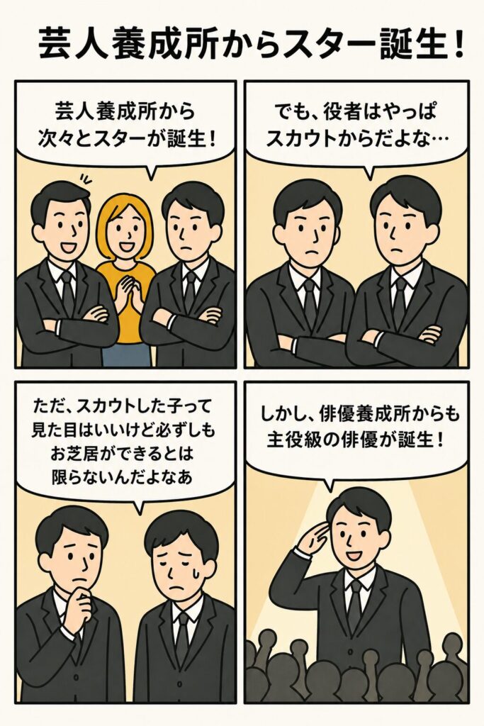 キャストパワーネクスト費用怪しい
