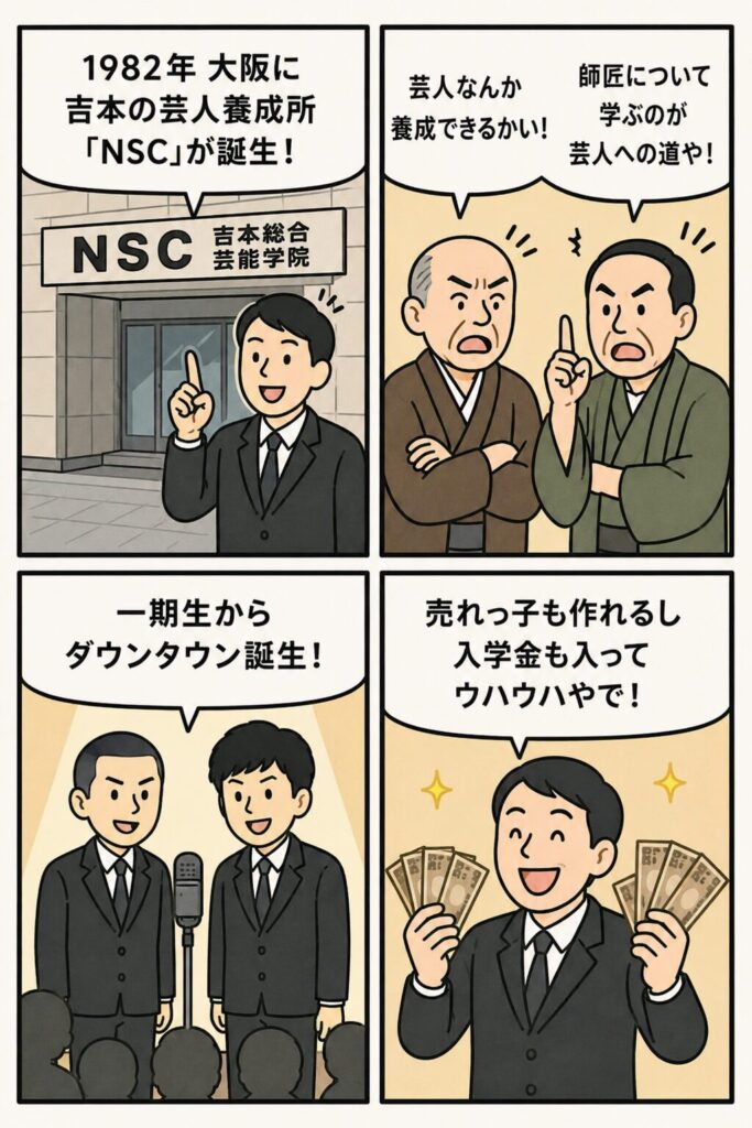 俳優スクール 選び方