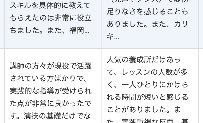 キャストパワーネクスト評判口コミ
