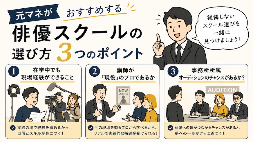 俳優スクール 選び方